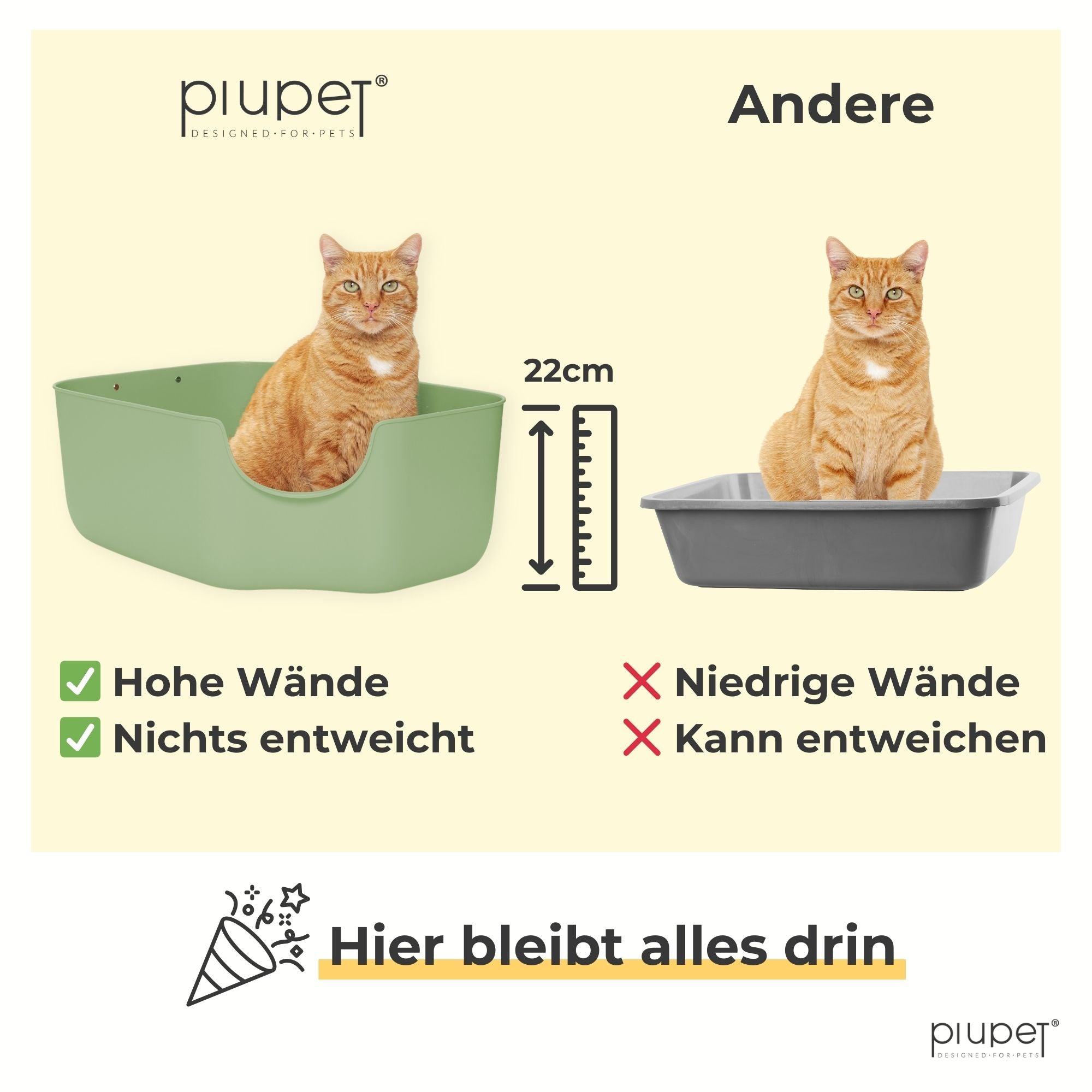 Katzenklodicht