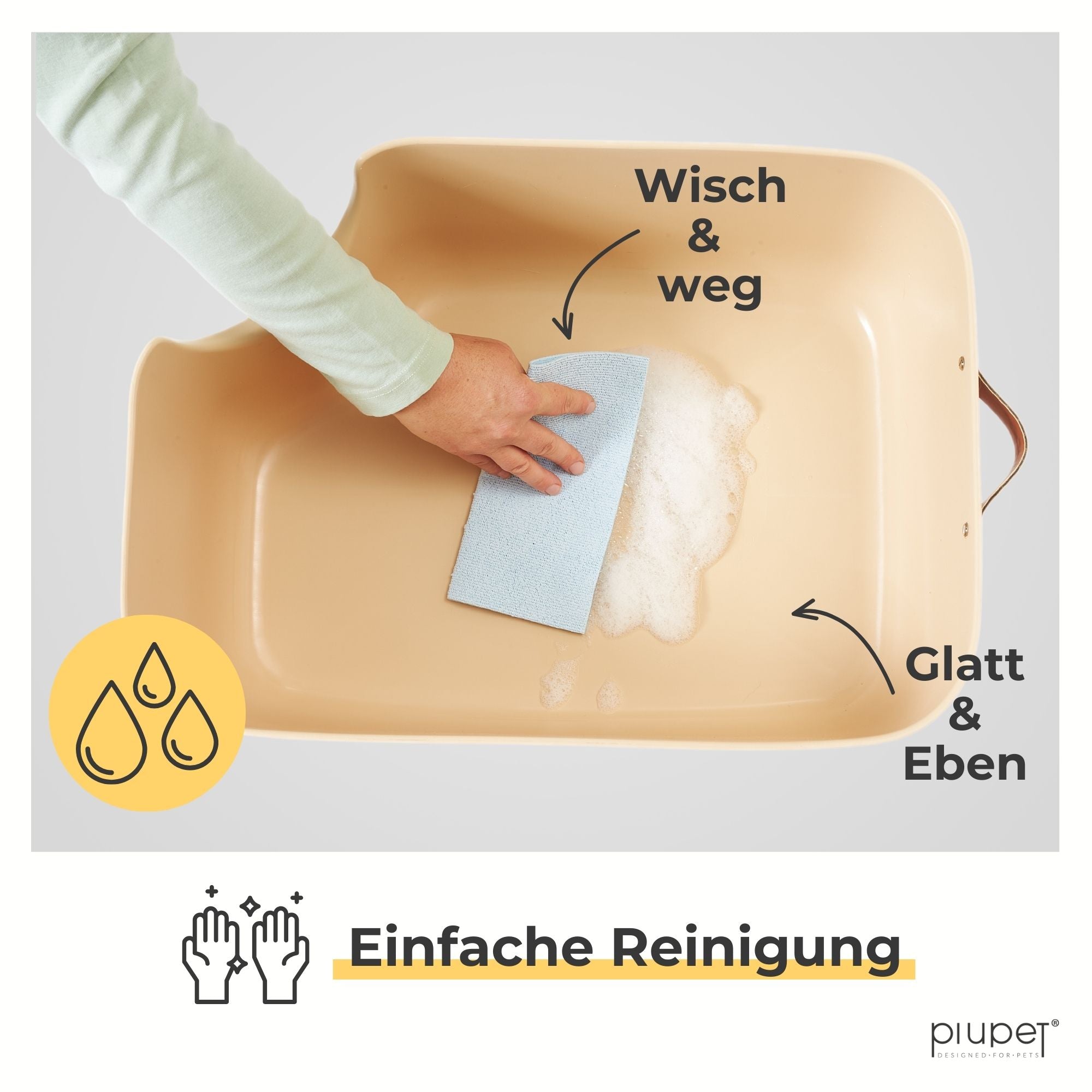 KatzenkloeinfacheReinigung
