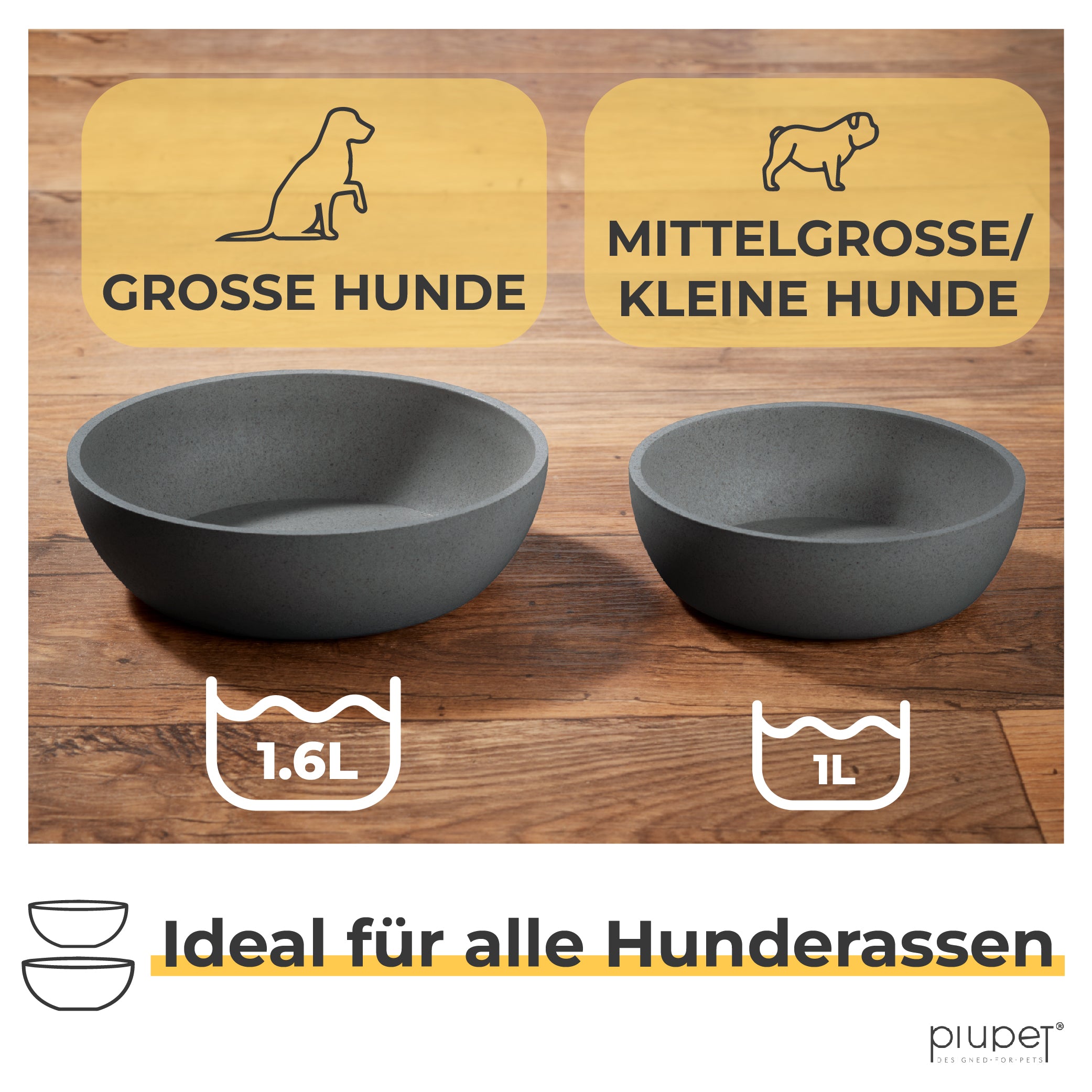 Zwei nachhaltige Hundenäpfe in grau auf Holzboden. Links großer Napf mit 1,6 Litern für große Hunde, rechts kleiner Napf mit 1 Liter für mittelgroße und kleine Hunde. Text: Ideal für alle Hunderassen.