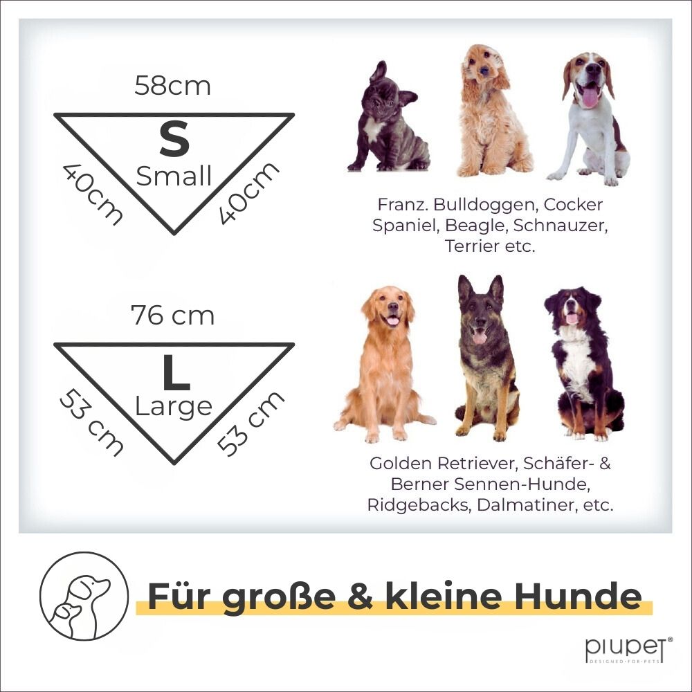 Größentabelle