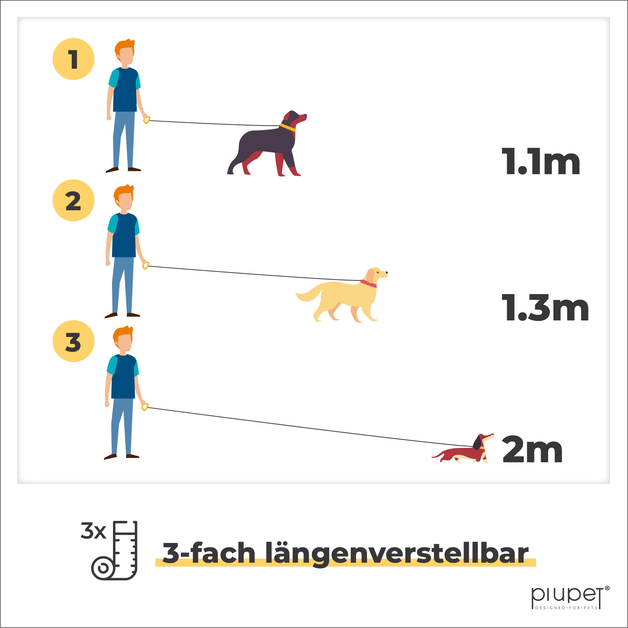 Hundeleine verstellbar in drei Längen: 1,1 Meter, 1,3 Meter, 2 Meter