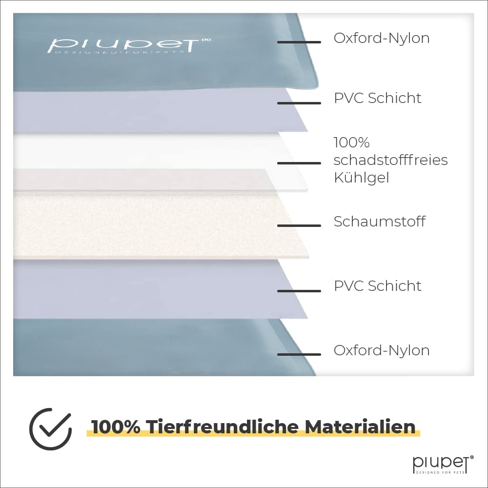 Schichten der Kühlmatte: Oxford-Nylon, PVC Schicht, Schaumstoff, 100% schadstoffreiches Kühlgel, PVC Shicht, Oxford-Nylon